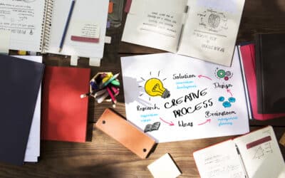 Why is storytelling in B2B marketing important?